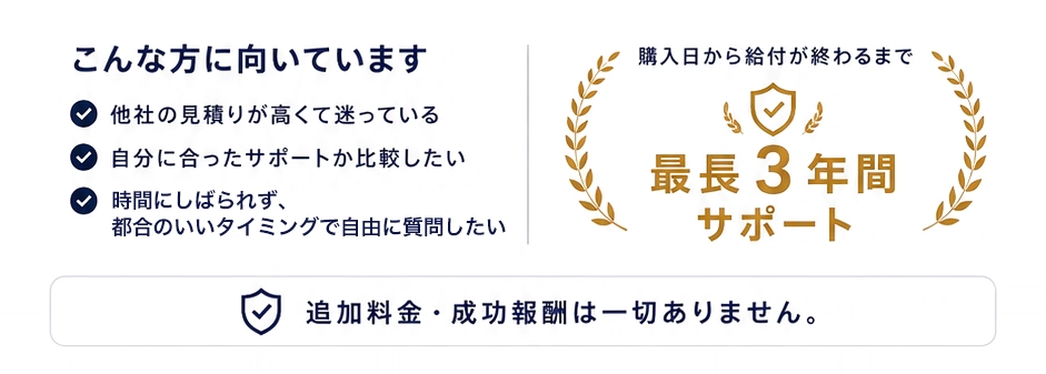 こんな方に向いています。他社の見積りが高くて迷っている方、自分に合ったサポートか比較したい方、時間にしばられず、都合のいいタイミングで自由に質問したい方。購入日から給付が終わるまで最長3年間サポート。追加料金・成功報酬は一切ありません。