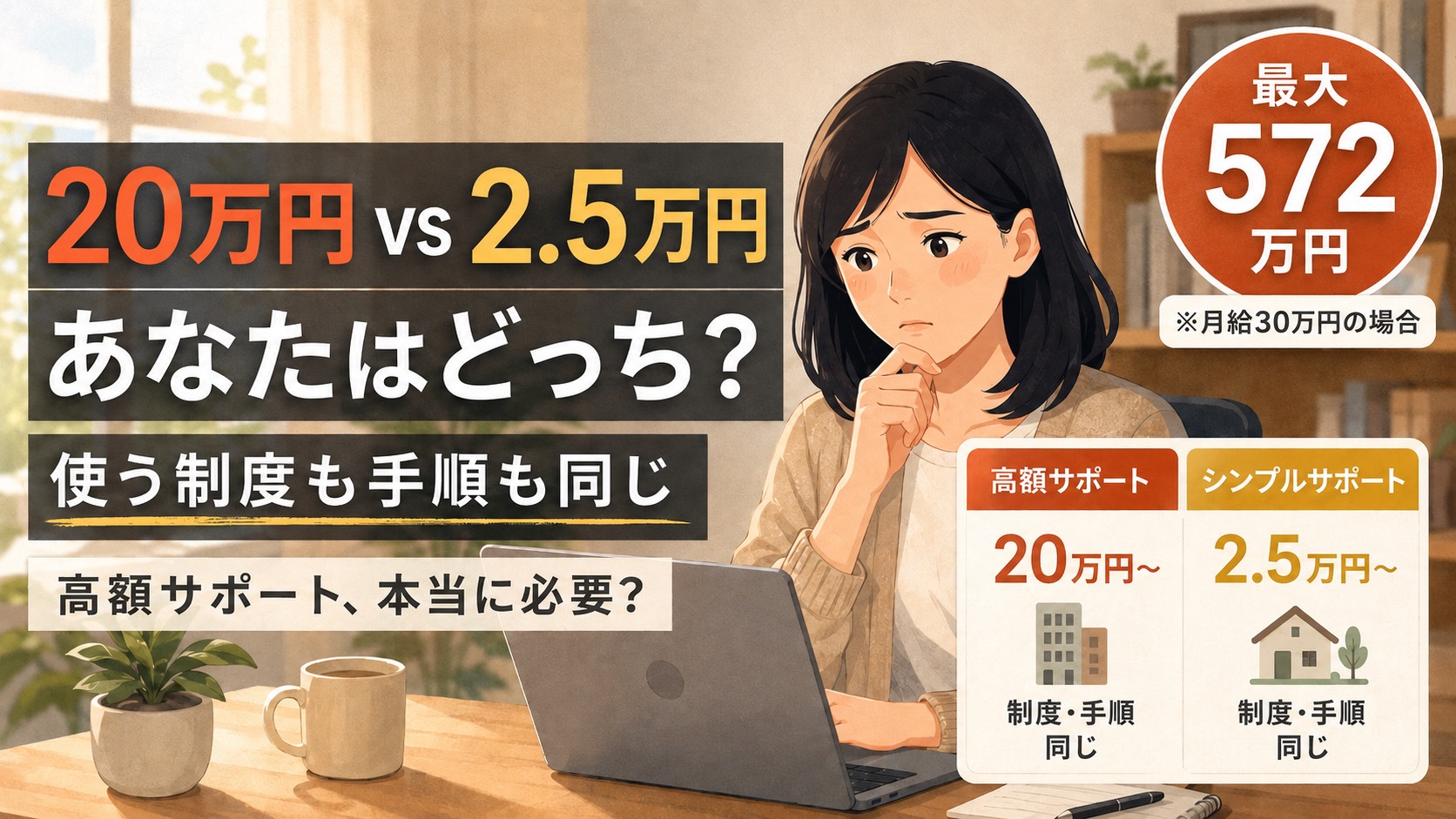 退職給付金サポート紹介動画